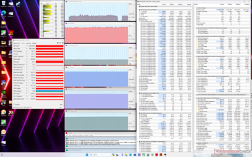 Witcher 3 Stress (performance extrême avec Cooler Boost activé)