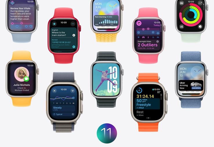 (Source de l'image : Apple)
