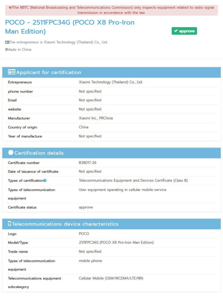 (Source de l'image : NBTC)