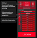 AMD Radeon R5 (Stoney Ridge) AMD Radeon R5 (Stoney Ridge)