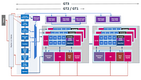 Intel HD Graphics (Skylake) Intel HD Graphics (Skylake)