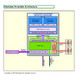 Intel 680UM Intel 680UM