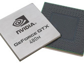 Critique de la NVIDIA GeForce GTX 480M "Fermi" du Clevo D901F