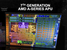 AMD PRO A12-9800B